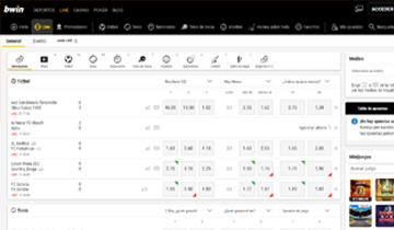 analisis Bwin casas de apuestas en vivo